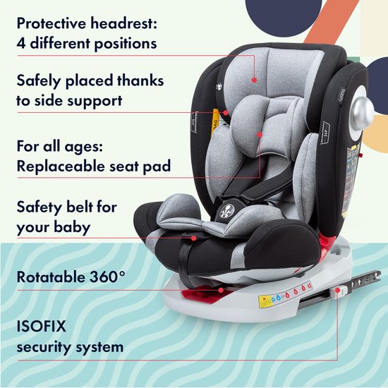 Onboard 360° kinderautostoel Recensie